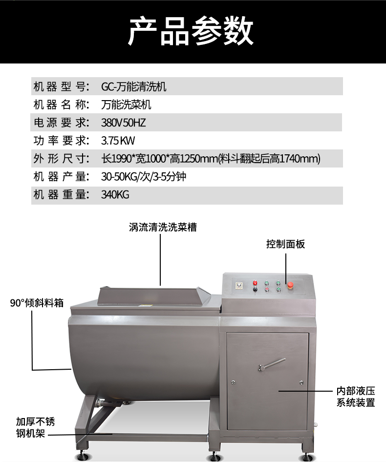 萬(wàn)能洗菜機(jī)_02.jpg